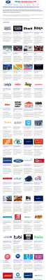 Our Guide to www.Shell.AccountOnline.com - YouReviewIt Our Guide to www.Shell.AccountOnline.com - YouReviewIt