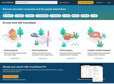 Stuller, Inc. - Crunchbase Company Profile & Funding Stuller, Inc. - Crunchbase Company Profile & Funding
