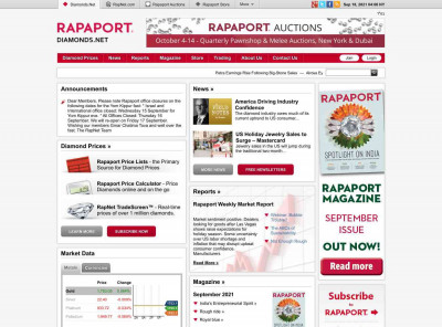 Stuller Hacked by Cyberattackers - Diamonds.net Stuller Hacked by Cyberattackers - Diamonds.net