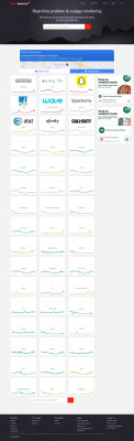 Best Buy down? Current outages and problems | Downdetector Best Buy down? Current outages and problems | Downdetector