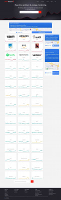 ADP down? Current problems and outages | Downdetector ADP down? Current problems and outages | Downdetector