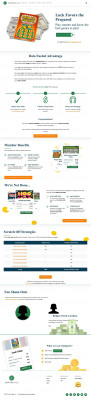The Best TN Lottery Scratch Offs RANKED - Lotto Edge The Best TN Lottery Scratch Offs RANKED - Lotto Edge