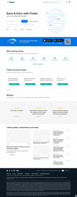 Woolworths Credit Cards - Full Reviews and Comparison Woolworths Credit Cards - Full Reviews and Comparison