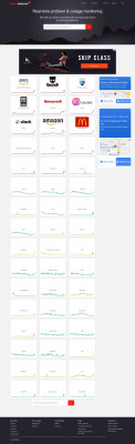 Optimum / Cablevision outages reported in the last 24 hours Optimum / Cablevision outages reported in the last 24 hours
