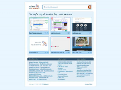 Permodalan Nasional Madani Domains - STSoftware Whois Permodalan Nasional Madani Domains - STSoftware Whois