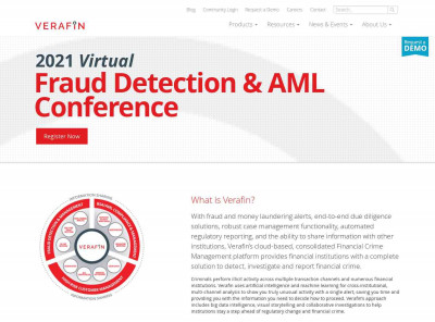 Verafin: Financial Crime Management Solutions for Financial ... Verafin: Financial Crime Management Solutions for Financial ...
