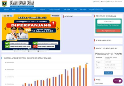 BADAN KEUANGAN DAERAH PROV. SUMBAR BADAN KEUANGAN DAERAH PROV. SUMBAR