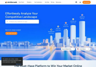 progressive.taleo.net Traffic Analytics & Market Share progressive.taleo.net Traffic Analytics & Market Share