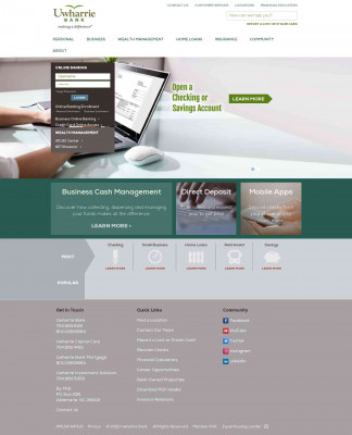 Reporting - Uwharrie Bank Reporting - Uwharrie Bank