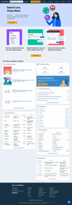 ScheduleSource - Crunchbase Company Profile & Funding ScheduleSource - Crunchbase Company Profile & Funding