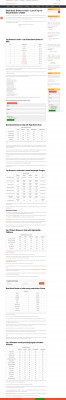 Reliance Securities Login – Find login info of Mobile App ... Reliance Securities Login – Find login info of Mobile App ...