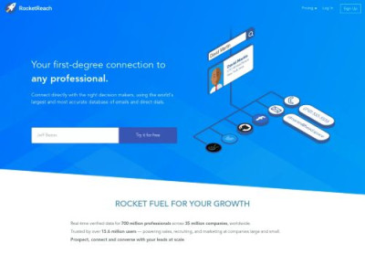 RONA Email Format | rona.ca Emails - RocketReach RONA Email Format | rona.ca Emails - RocketReach