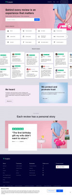 Read Customer Service Reviews of www.sfimg.com - ... Read Customer Service Reviews of www.sfimg.com - ...