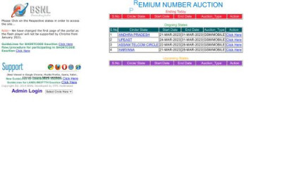 e Auction BSNL e Auction BSNL
