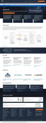 Maintenance and Service Interruption Alerts (archived) Maintenance and Service Interruption Alerts (archived)