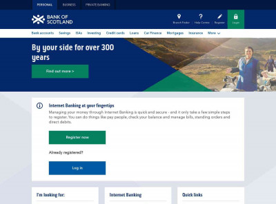 ShareBuilder | Investing | Bank of Scotland ShareBuilder | Investing | Bank of Scotland