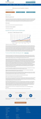 Market Portfolio Advisory - January 2016 - Stock Grader Market Portfolio Advisory - January 2016 - Stock Grader