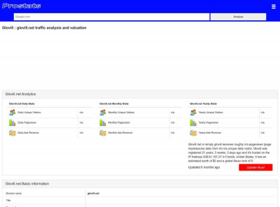 Glovill : glovill.net traffic analysis and valuation Glovill : glovill.net traffic analysis and valuation