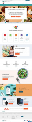 MyPlate Plan MyPlate Plan