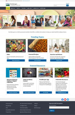 MyPlate Resources | Nutrition.gov MyPlate Resources | Nutrition.gov