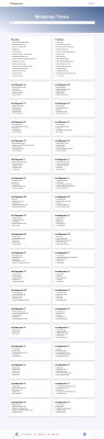 Myaccount Santanderconsumerusa Com Login - Mindanao ... Myaccount Santanderconsumerusa Com Login - Mindanao ...