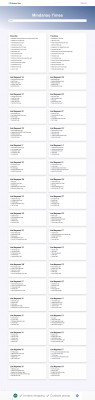 Piratemail Ecu Edu Login - Mindanao Times Piratemail Ecu Edu Login - Mindanao Times