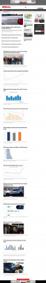 GMAC Smart Auction Direct Allows GM Dealers to Sell Used ... GMAC Smart Auction Direct Allows GM Dealers to Sell Used ...