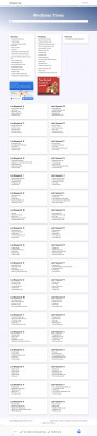 Mreis Mls Matrix Login - Mindanao Times Mreis Mls Matrix Login - Mindanao Times
