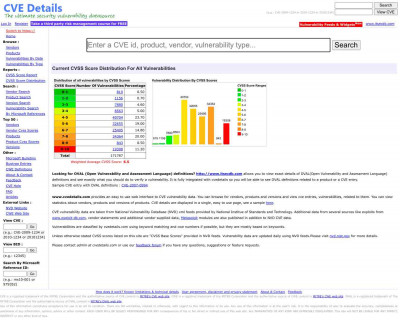 Igniterealtime Openfire : List of security vulnerabilities - CVE ... Igniterealtime Openfire : List of security vulnerabilities - CVE ...