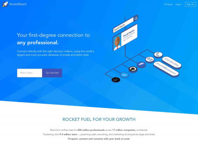 Note-e-fied Incorporated Information - RocketReach Note-e-fied Incorporated Information - RocketReach