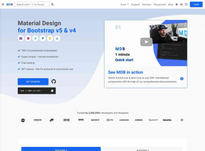 Bootstrap Horizontal alignment - examples & tutorial Bootstrap Horizontal alignment - examples & tutorial