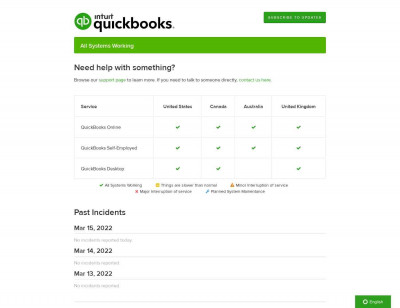 QuickBooks Status - Intuit QuickBooks Status - Intuit