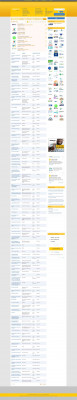 Appen Butler Hill | EURACTIV JobSite Appen Butler Hill | EURACTIV JobSite
