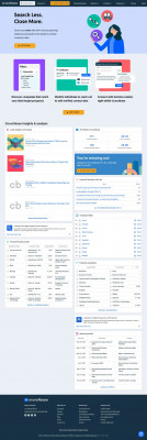 CheckPoint HR - Crunchbase Company Profile & Funding CheckPoint HR - Crunchbase Company Profile & Funding