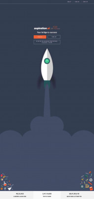 Aspiration Login - Aspiration AI Aspiration Login - Aspiration AI
