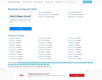 Carolinashealthcare.org - Advanced Site Stats Carolinashealthcare.org - Advanced Site Stats