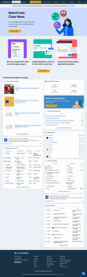 Staples - Crunchbase Company Profile & Funding Staples - Crunchbase Company Profile & Funding