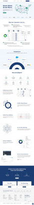 Alerus Retirement and Benefits, formerly ABGNCS-Overview ... Alerus Retirement and Benefits, formerly ABGNCS-Overview ...