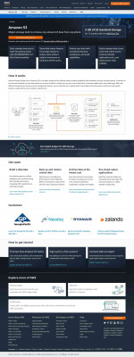 CTE Digital Review Guide - Amazon S3 CTE Digital Review Guide - Amazon S3