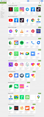 UWorld NCLEX - Apps on Google Play UWorld NCLEX - Apps on Google Play