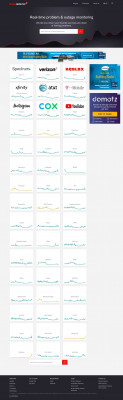 Buckeye Cablesystem outages reported in the last 24 hours Buckeye Cablesystem outages reported in the last 24 hours