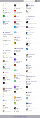 CarsDirect DX Mobile App for PC / Mac / Windows 7.8.10 CarsDirect DX Mobile App for PC / Mac / Windows 7.8.10