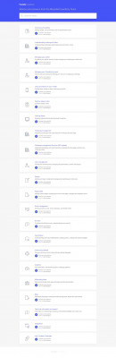 Registering and logging in to your community - Medallia ... Registering and logging in to your community - Medallia ...
