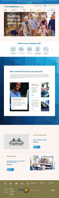 FirstCapital Bank of Texas | FCBT FirstCapital Bank of Texas | FCBT