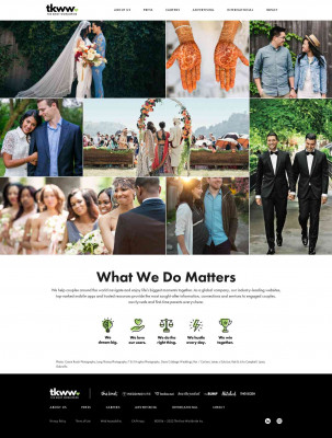 about us / the knot about us / the knot