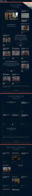 The Knot : Maximizing Value in an Evergreen Industry - HBS ... The Knot : Maximizing Value in an Evergreen Industry - HBS ...