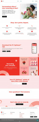 PC Optimum PC Optimum