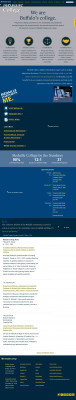 Medaille College Office of the Registrar: Transcripts, Degree ... Medaille College Office of the Registrar: Transcripts, Degree ...