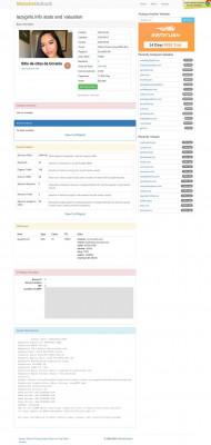 Lazygirls : Website stats and valuation Lazygirls : Website stats and valuation