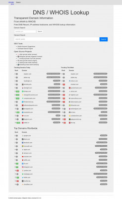 domain .glass Search domain .glass Search